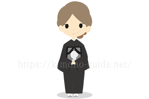 喪服を着る場面