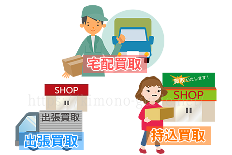 着物買取専門業者の買取方法