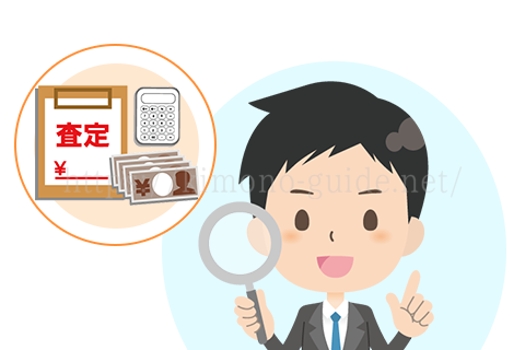 着物買取専門業者に売る