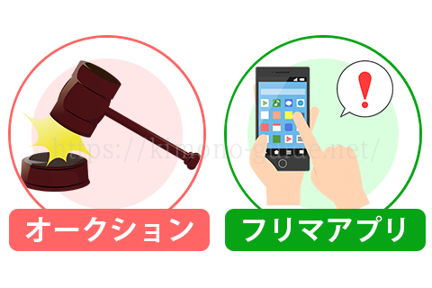 オークションやフリマアプリで売る
