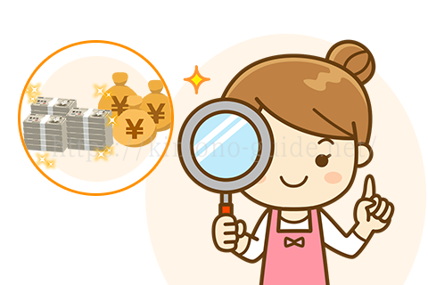 高く売れる振袖のポイント