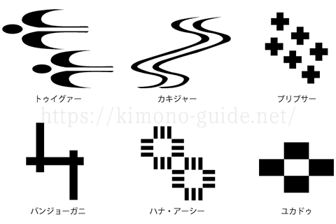 琉球絣